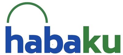 Trademark HABAKU + LOGO