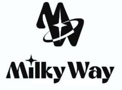 Trademark MW Milky Way + Logo