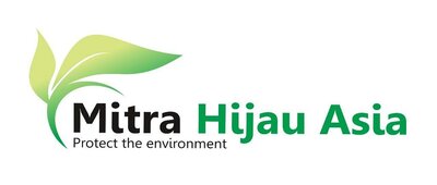 Trademark Mitra Hijau Asia