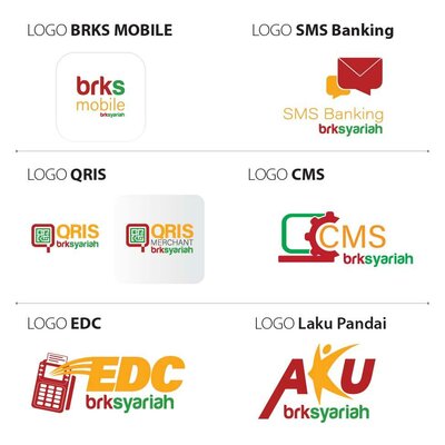 Trademark BRKS MOBILE, QRIS, EDC, SMS Banking, CMS, Laku Pandai