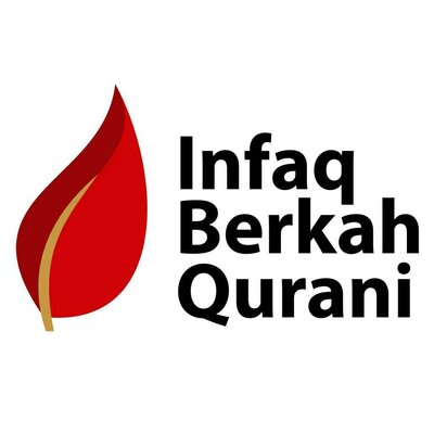 Trademark Infaq Berkah Qurani