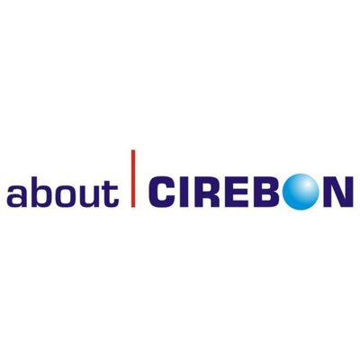 Trademark About Cirebon