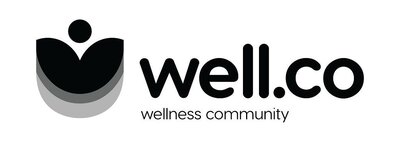 Trademark well.co wellness community + Logo