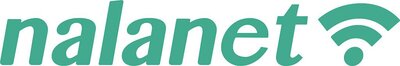 Trademark NALANET + LOGO