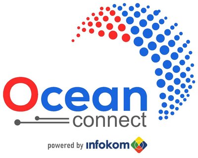 Trademark Ocean connect