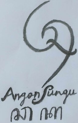 Trademark ANGON SUNGU + LOGO