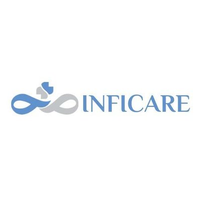 Trademark INFICARE + LOGO