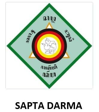 Trademark SAPTA DARMA dan LUKISAN