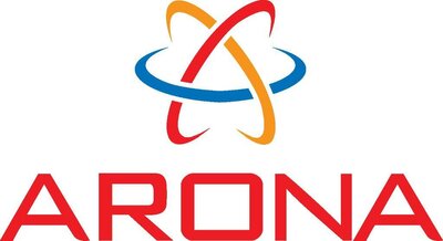 Trademark Arona