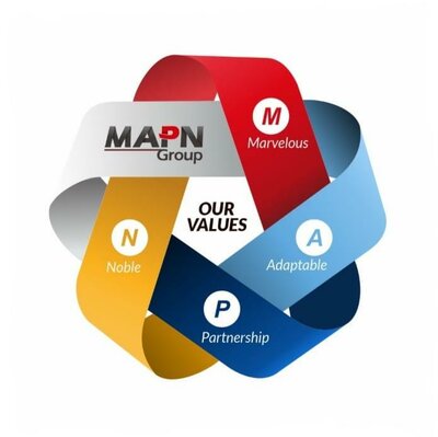 Trademark MAPN GROUP OUR VALUES