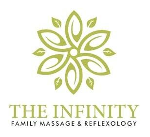 Trademark THE INFINITY & Logo