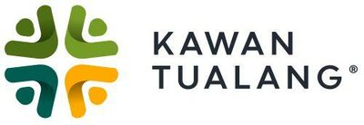 Trademark KAWAN TUALANG + LOGO