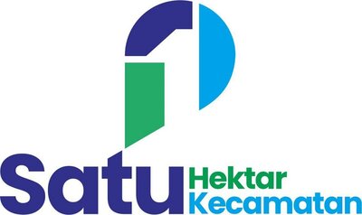 Trademark Satu Hektar Satu Kecamatan