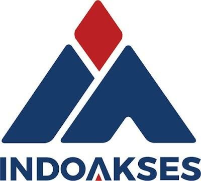 Trademark INDOAKSES