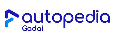 Trademark Autopedia Gadai + Logo