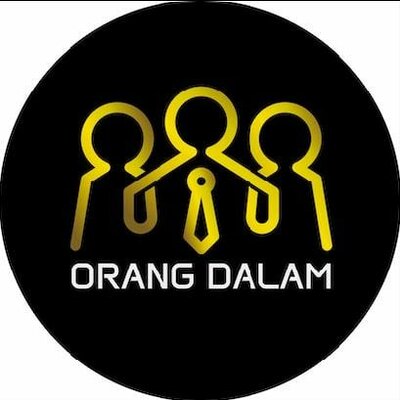 Trademark ORANG DALAM