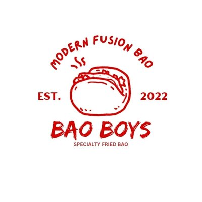 Trademark BAO BOYS dan Lukisan