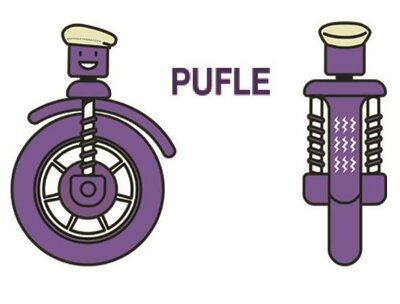 Trademark PUFLE + LUKISAN RODA MOTOR