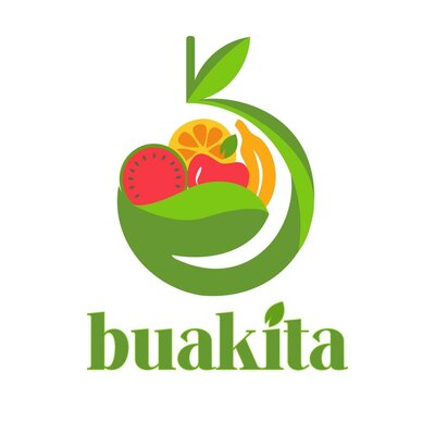 Trademark buakita