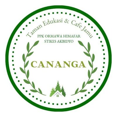 Trademark CANANGA