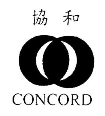 Trademark CONCORD, Karakter huruf China XIE HE & Lukisan