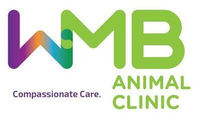 Trademark WMBANIMALCLINIC