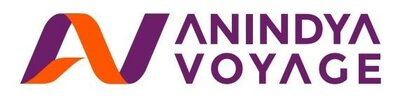 Trademark ANINDYA VOYAGE