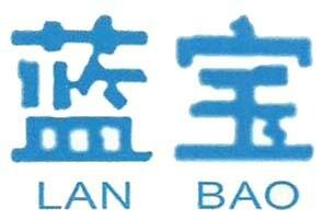 Trademark LAN BAO