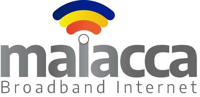 Trademark malacca Broadband Internet