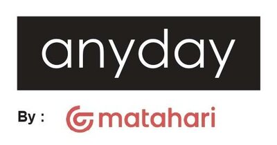 Trademark Anyday by Matahari