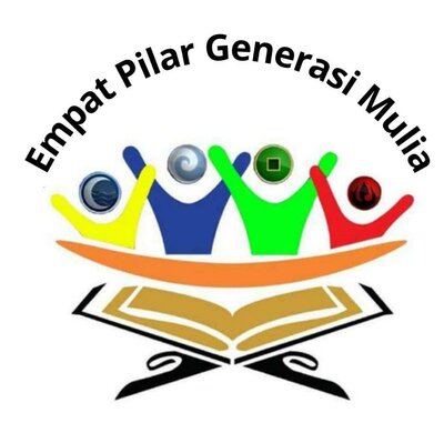 Trademark Empat Pilar Generasi Mulia