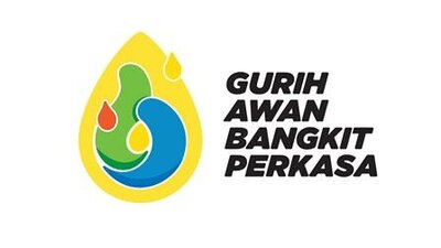 Trademark GURIH AWAN BANGKIT PERKASA + LUKISAN