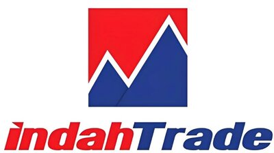 Trademark IndahTrade + LOGO