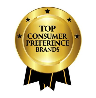 Trademark TOP CONSUMER PREFERENCE BRANDS