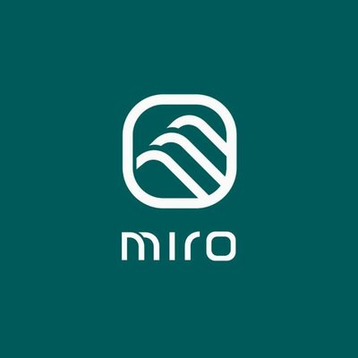 Trademark Miro + Logo