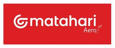 Trademark MatahariAero