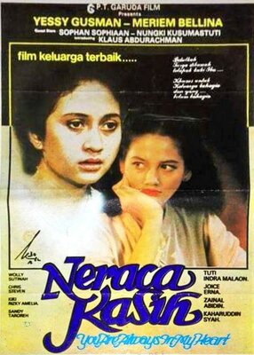 Trademark Neraca Kasih