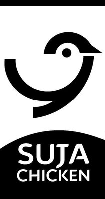 Trademark SUJA CHICKEN dan Logo