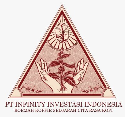 Trademark PT INFINITY INVESTASI INDONESIA ROEMAH KOFFIE SEDJARAH CITA RASA KOPI + Logo