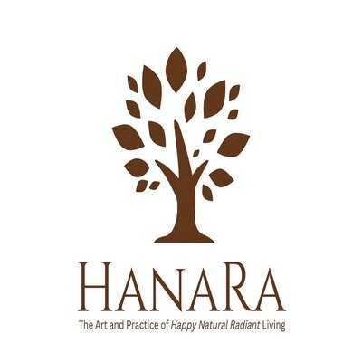 Trademark HANARA The Art and Practice of Happy Natural Radiant Living + Logo