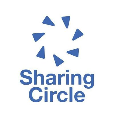 Trademark Sharing Circle