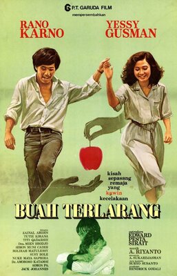 Trademark BUAH TERLARANG