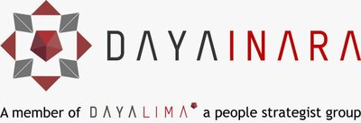 Trademark DAYA INARA & LOGO