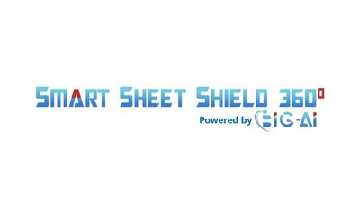 Trademark SMART SHEET SHIELD 360°