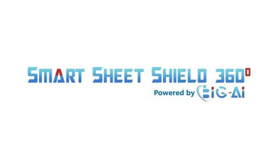 Trademark SMART SHEET SHIELD 360°