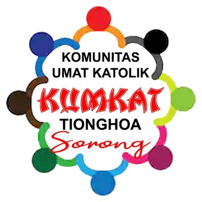 Trademark KUMKAT