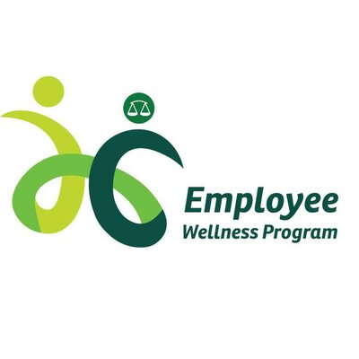 Trademark EMPLOYEE WELLNESS PROGRAM + LUKISAN