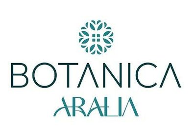 Trademark BOTANICA ARALIA + Logo