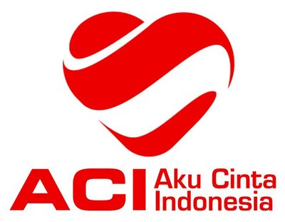 Trademark ACI Aku Cinta Indonesia