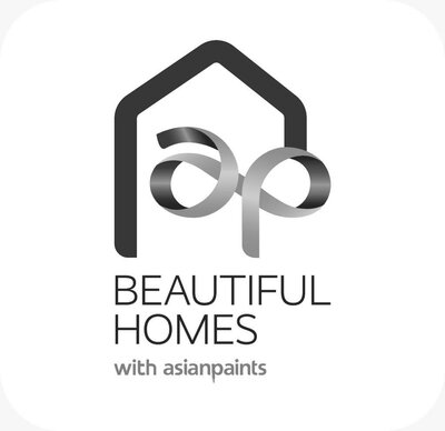 Trademark BEAUTIFUL HOMES + Logo